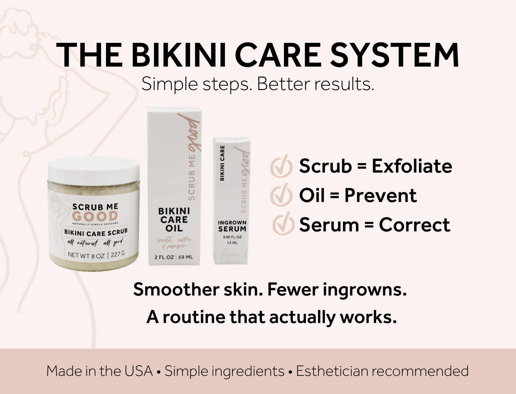 New! Bikini Care System Info Cards (Pack of 6)