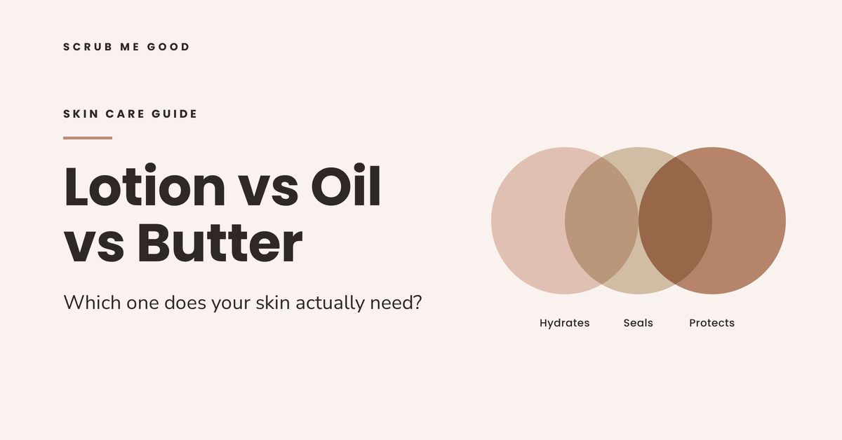 Body Lotion vs Body Oil vs Body Butter: Which One Does Your Skin Actually Need?